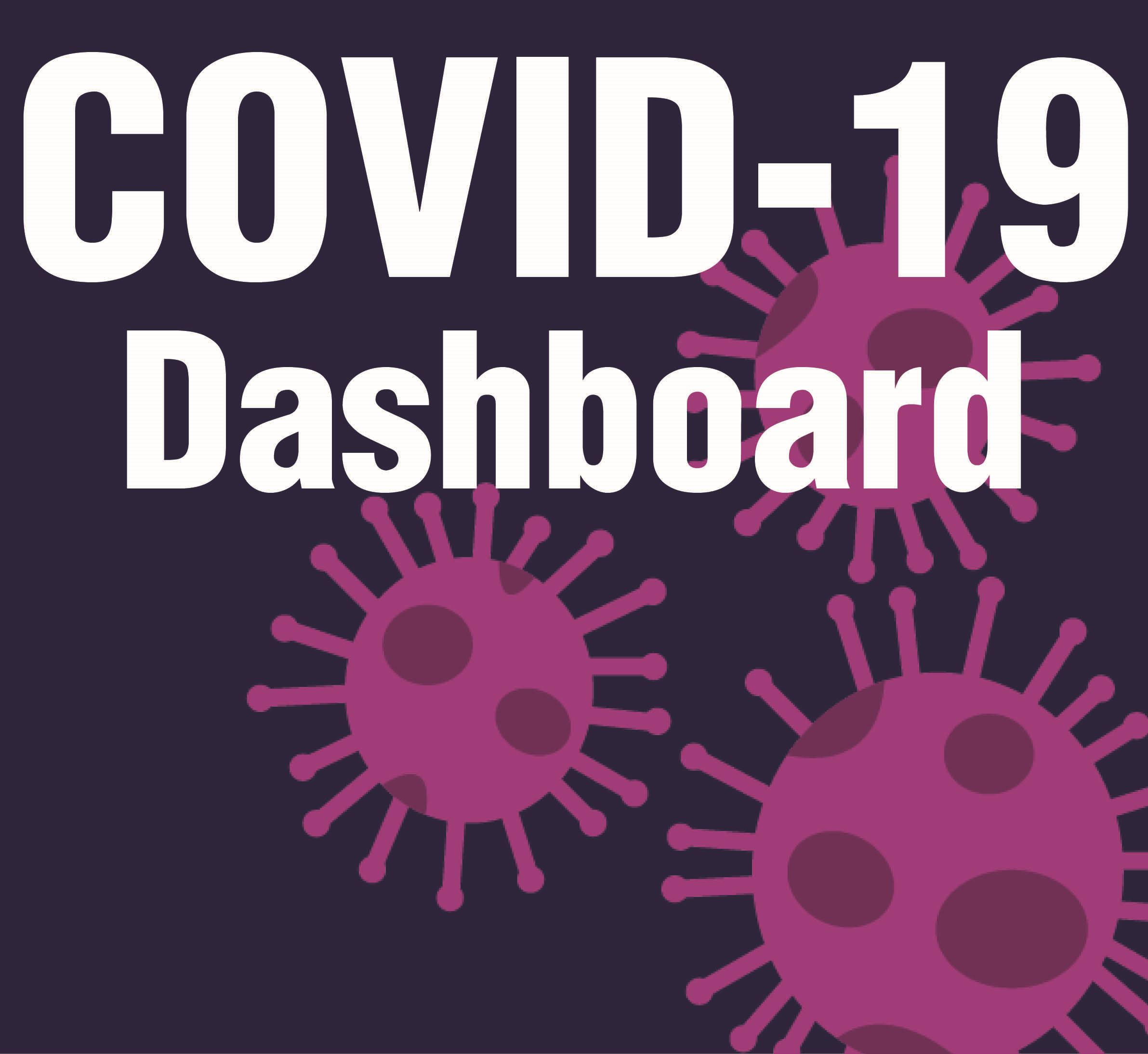 COVID-19 Dashboard